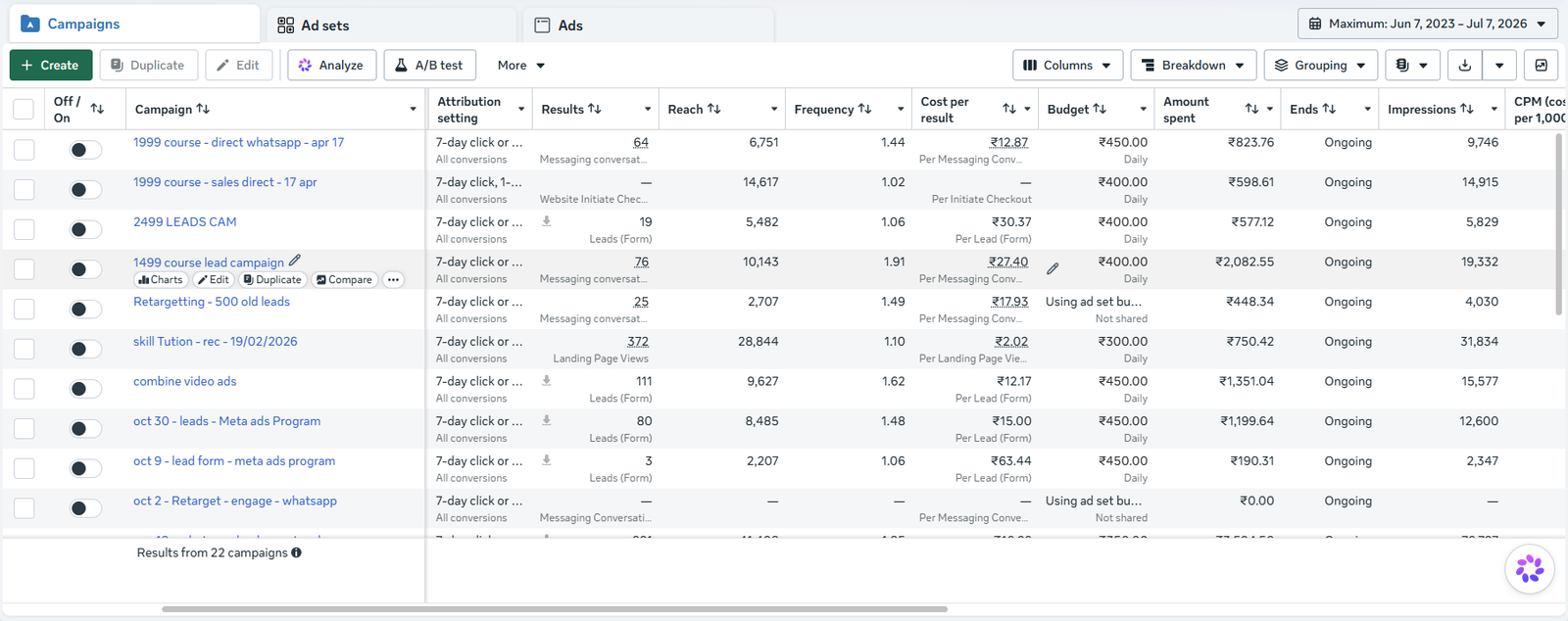 Real Meta Ads campaign results